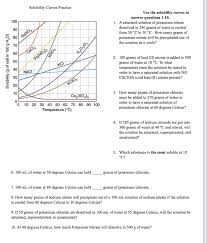 Nh3 and ce2(so4)3 part one: Solubility Curves Practice 100 90 Use The Solubility Chegg Com