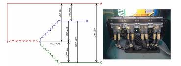 220/240 volts 50hz for use overseas. Generator Voltage Changes 277 480 3 Phase 120 240 Vac 3 Phase 120 240 Vac Single