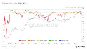 The ethereum blockchain isn't for sale, but anyone can purchase eth, the token that powers the network. Fb3fdy548kxdbm