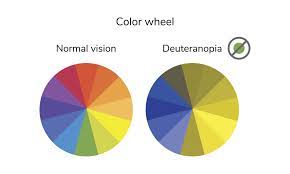 Maybe you would like to learn more about one of these? What Do Color Blind People See