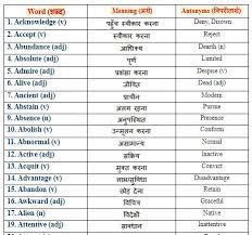 Someone who pretends to be innocent and helpless but is really a cunning, malignant fox. Antonyms Words List In Hindi Opposite Words In Hindi And English Starting With A Alphabet