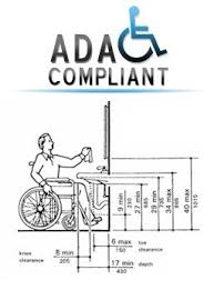 This Illustration Of Americans With Disabilities Act A D A Compliant Bathroom Sinks Requirements Is A Must Have For Ada Bathroom Handicap Bathroom Ada Sink