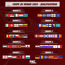 Les dix journées de cette phase de groupes seront menées au pas de charge entre mars et novembre 2021. ØªØ¹Ø§Ø·Ù Ù„Ø§Ø¨ Ù…ØªØ®ØµØµ Chapeaux Tirage Coupe Du Monde 2018 Findlocal Drivewayrepair Com