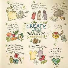 Cercherò di dare la mia definizione. Instagram Photo By Maria Granel Aug 6 2016 At 8 21pm Utc Waste Free Living Zero Waste Lifestyle Zero Waste Living
