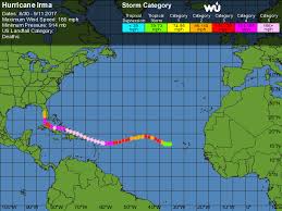 Hurricane Irma Track Where Its Been As On Sept 11 2017