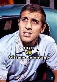 Adriano Celentano: Suoni di Verona e Abruzzo