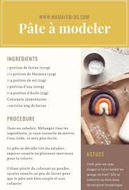 Wordpress Com Pate A Modeler Maison Pate A Modeler Recette Pate A Modeler