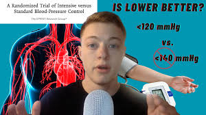 SUP #005 Understanding and Interpreting Research and Research Statistics  With Eric Trexler, P.h.D.