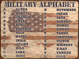 The phonetic alphabet is a mapping of individual letters and numbers to specially chosen words which are unlikely to be mistaken for one another (for instance, none of the words in the phonetic alphabet rhyme). Military Vs Law Enforcement Phonetic Alphabet Album On Imgur