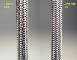 Free shipping on brake orders over $50. Stainless Steel Brake Lines Bmw M2 Forum