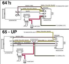 Just scroll down and click on the link to the specific wiring diagrams you are looking for. Alternator Wiring Diagram 1999 New Questions Answers With Pictures Fixya