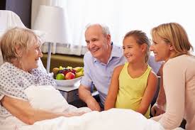 Image result for Treating Family Members