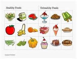 worksheets classify the food as healthy or unhealthy and as