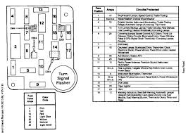 We get a lot of people coming to the site looking to get themselves a free subaru legacy haynes manual. 1993 Mercury Grand Marquis Fuse Box Wiring Diagram Direct Die Produce Die Produce Siciliabeb It