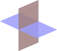 What Is A Plane There Are A Few Ways To Define A Plane You Could Define A Plane With A Line And Some Point That Is Plane Geometry Geometry Sacred Geometry