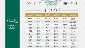 For more information and source,. ØµÙ„Ø§Ø© Ø§Ù„Ø¸Ù‡Ø± ÙÙŠ ØªØ¨ÙˆÙƒ ÙƒÙˆÙ†ØªÙ†Øª
