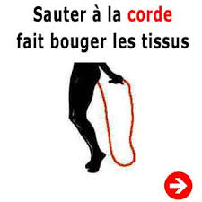 233 likes · 3 talking about this. Cellulite Aux Cuisses 5 Astuces Essentielles Pour La Perdre