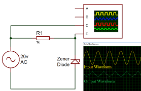 Generated Waveforms Of Zener Diode Clipper Circuit Diode Diodes Tutorial