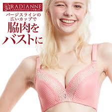 Latest Trend For Teens 13 Years Old Girl Breast Size