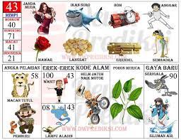 Gambar Helm 2d