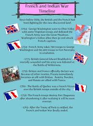 Pin By Mallett101 On Pre Revolution Chp 10 Teaching Us History Social Studies Education 7th Grade Social Studies