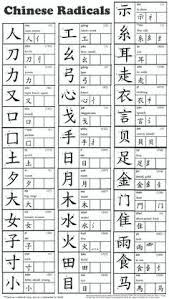 90 Best Radical Images Learn Chinese Chinese Characters