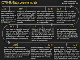 Speak about friendship in your life. 90 Questions With Answers In Latin America Science Topic