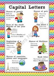 The business people, by the nature of their jobs, use a form of written or printed documents to get their ideas and the end result should be a clear and understandable business letter which is likely to get the job done. Teachers Notebook Classroom Posters Resource Classroom Kindergarten Writing