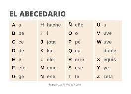 I will teach you an easy way to learn the pronunciation of the letters ll and y in spanish. Pronunciation Of The Spanish Alphabet For English Speakers