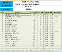 Maybe you would like to learn more about one of these? Aplikasi Analisa Butir Soal Pilihan Ganda Excel Guru Geografi