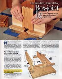 942 Box Joint Jig Plans Joinery Tips Jigs And Techniques Box Joint Jig Woodworking Craft Plans Box Joints