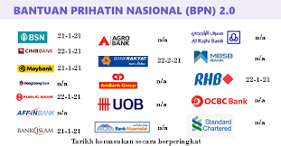 Pembayaran bsh 2020 kepada penerima di bawah kategori isi rumah (ketua keluarga atau warga emas) akan diagihkan secara berperingkat tiga kali setahun iaitu pada bulan pembayaran fasa 1 adalah berdasarkan pangkalan data bsh 2019. Bayaran Bsh