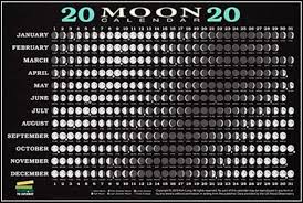 Full Moon Calendar 2020 Phases Moon Calendar Moon Phase Calendar Calendar