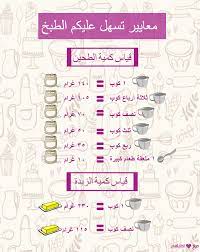cooking measurements معايير تسهل الطبخ turkish recipes cooking recipes arabic food