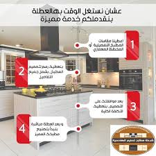 شركة مطابخ تسنيم الهندسية Tasneem Kitchen Company Amman Jordan Facebook