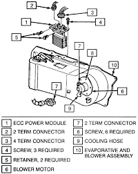 Architectural wiring diagrams operate the approximate locations and interconnections of receptacles, lighting, and enduring electrical services in a building. 92 Cadillac Deville Engine Diagram Wiring Diagram Networks