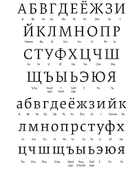 Print Cyrillic Alphabet Chart Quote Images Hd Free