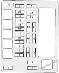 Www evolutionm net forums attachments evo x genera. Diagram Mitsubishi Outlander 2006 Fuse Diagram Full Version Hd Quality Fuse Diagram Diagramrt Fpsu It