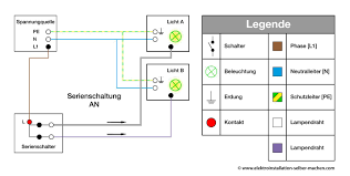 Elektroinstallation Serienschaltung Elektroinstallation Selber Machen Elektroinstallation Elektro