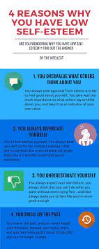 Infographic 4 Reasons Why You Have Low Self Esteem Self Esteem Activities Self Confidence Tips Building Self Esteem