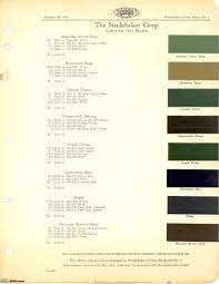 Aikka special colour effect colour code : Original Vintage Car Paint Colours Team Bhp