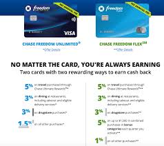 Maybe you would like to learn more about one of these? Major Chase Freedom Revamp New Freedom Flex Mastercard Freedom Unlimited Will Earn 3 Dining Drugstores 5 Travel Bookings Doctor Of Credit
