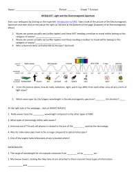 Webquest Light And The Electromagnetic Spectrum Electromagnetic Spectrum Webquest Light Waves Science