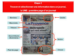 Titre du journal tribune : Ø¥Ù†Ø¯ÙŠÙƒØ§ Ù‚Ù„Ø¹Ø© Ù…Ø¤Ø¯Ø¨ Le Bandeau D Un Journal Porkafellas Com