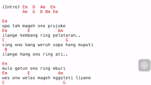 Kari Sukete Ader Negro Cover Akustik Gitar Cord Lirik Youtube