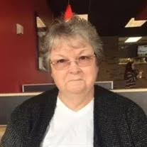 Keith Anglin's Obituary and Memorial Service Information