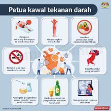 Tidak kira berapa banyak batang rokok yang dihisap sehari, ia tetap memberikan kesan negatif terhadap janin. Kkmalaysia On Twitter Penyakit Darah Tinggi Bukan Penyakit Orang Tua Golongan Muda Seawal Remaja Juga Berisiko Menghidap Darah Tinggi Kerana Perubahan Gaya Hidup Kerap Mengambil Makanan Segera Dan Kurang Hersenam Adalah Gaya