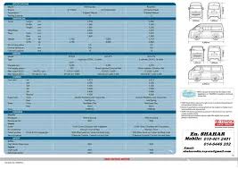 This is because they have the necessary space to accommodate a hospital bed, mobile stretcher, and medical equipment and. 2013 Brand New Toyota Hiace Van Toyotanewcars