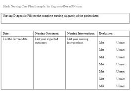 nursing care plans free care plan examples for a