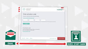 Kaspersky Anti Virus 2015 How To Videos